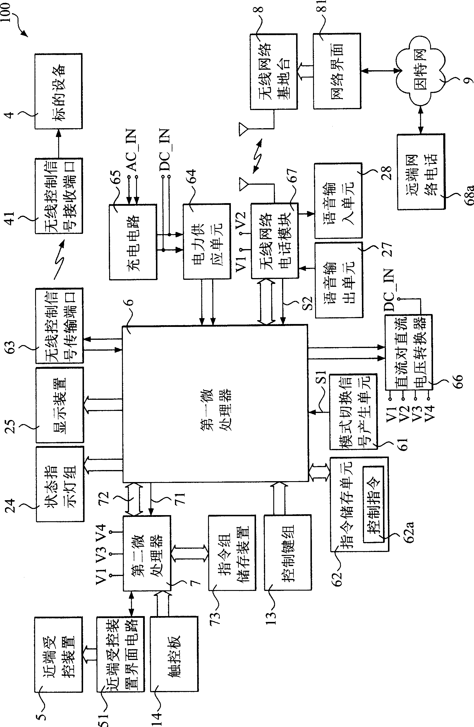 Remote control integrating device with operation mode switch function