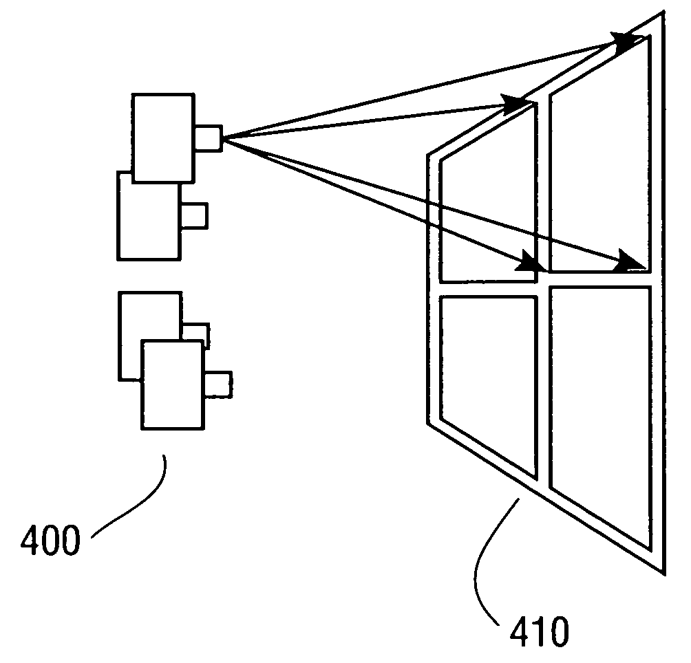 Automatic video system using multiple cameras