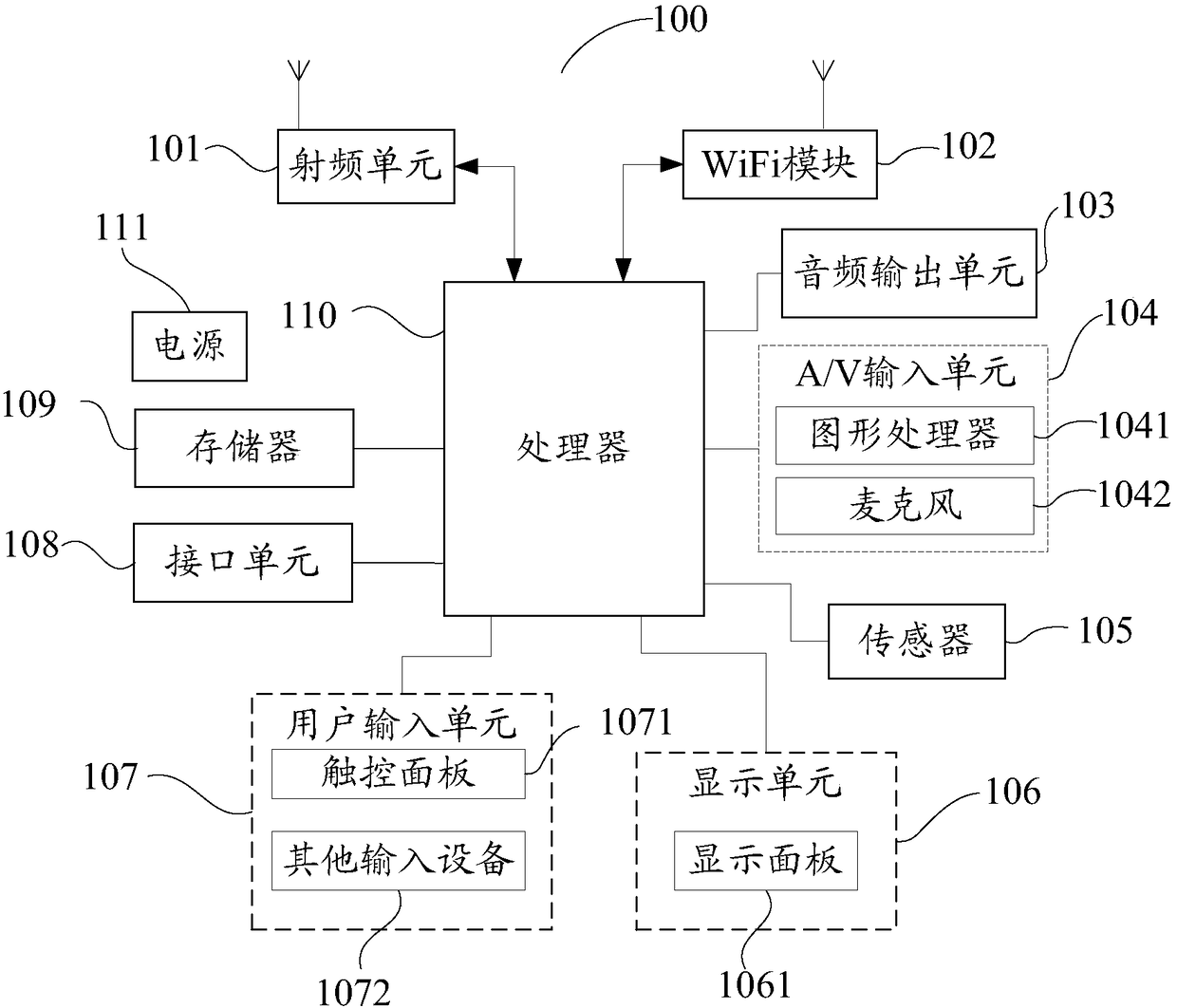 Video playing method, terminal and computer readable storage medium