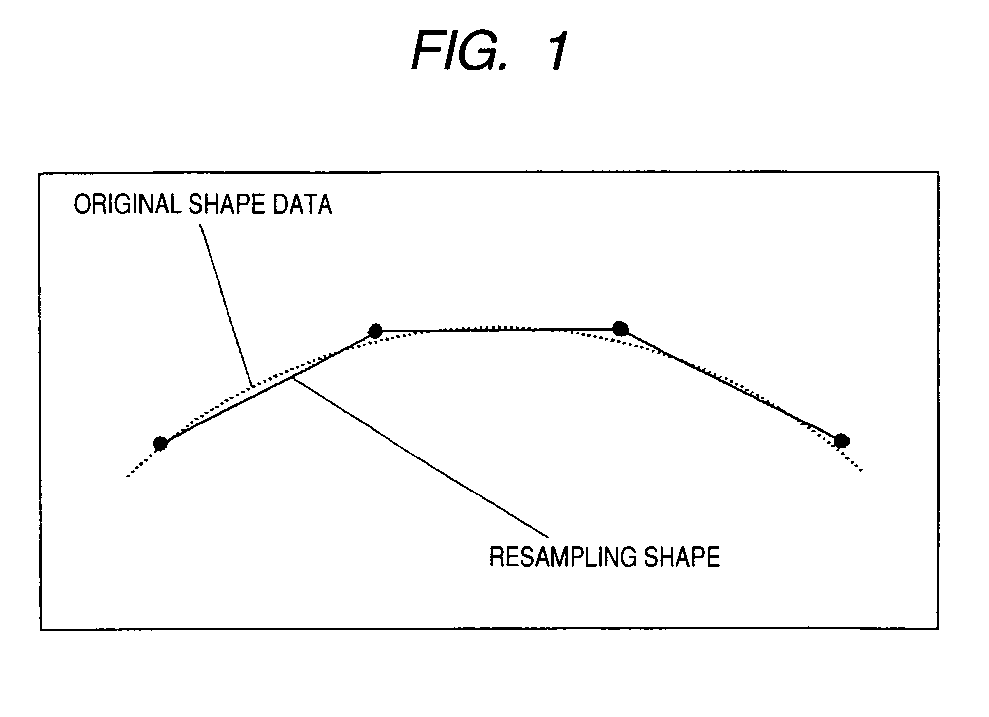 Digital map position information compressing method and device