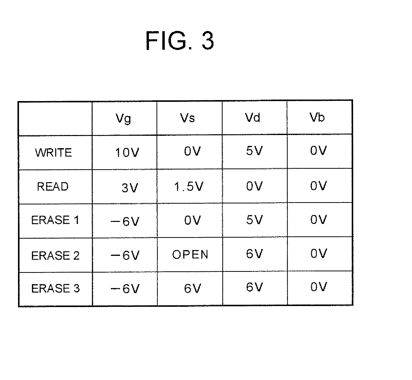 Manufacturing method, remanufacturing method and reshipping method for a semiconductor memory device
