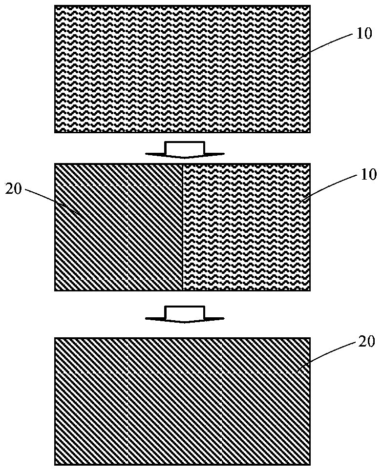 Non-replacement construction method of reinforcing pipe jacking friction reduction slurry