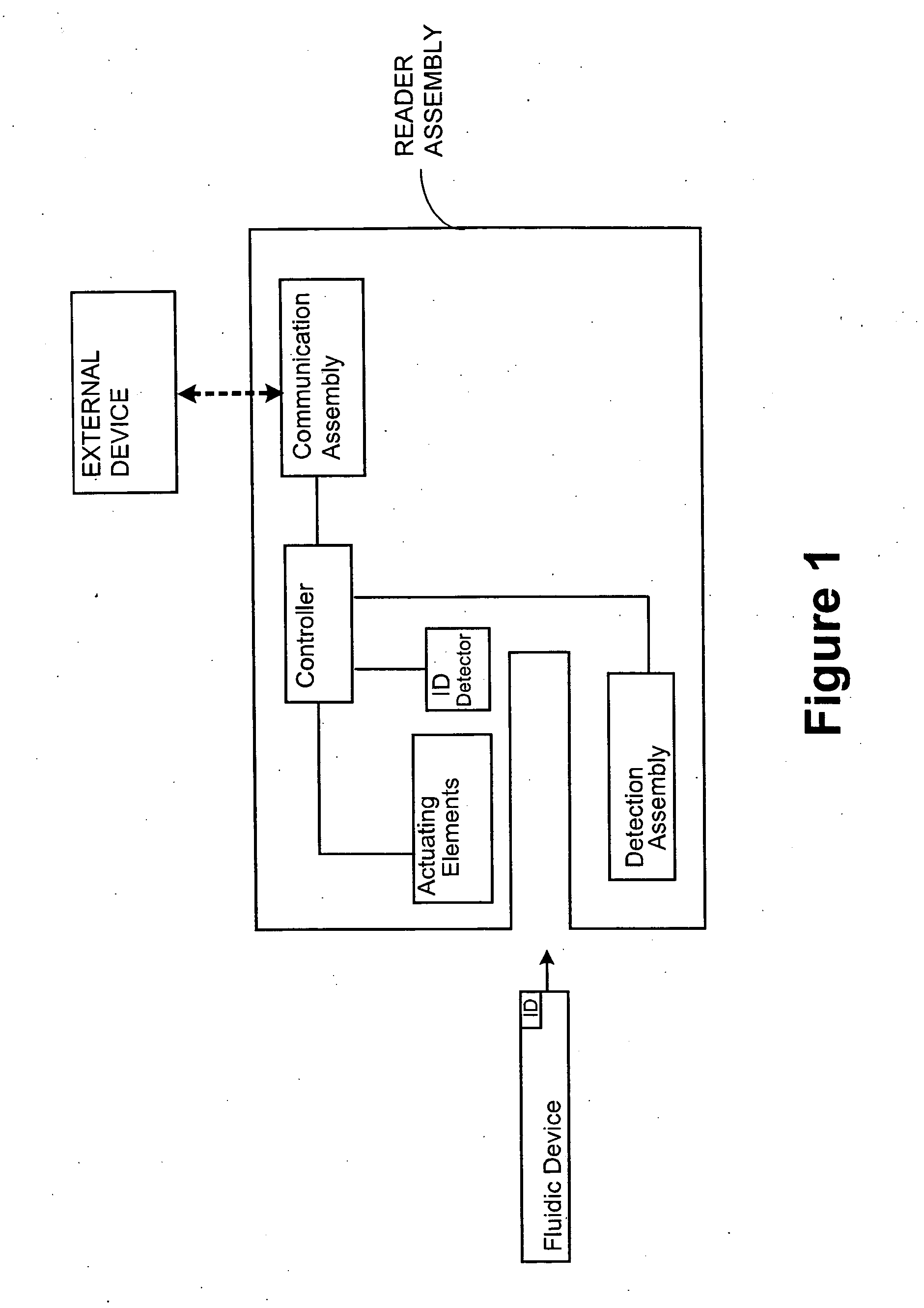 Systems and methods for monitoring pharmacological parameters