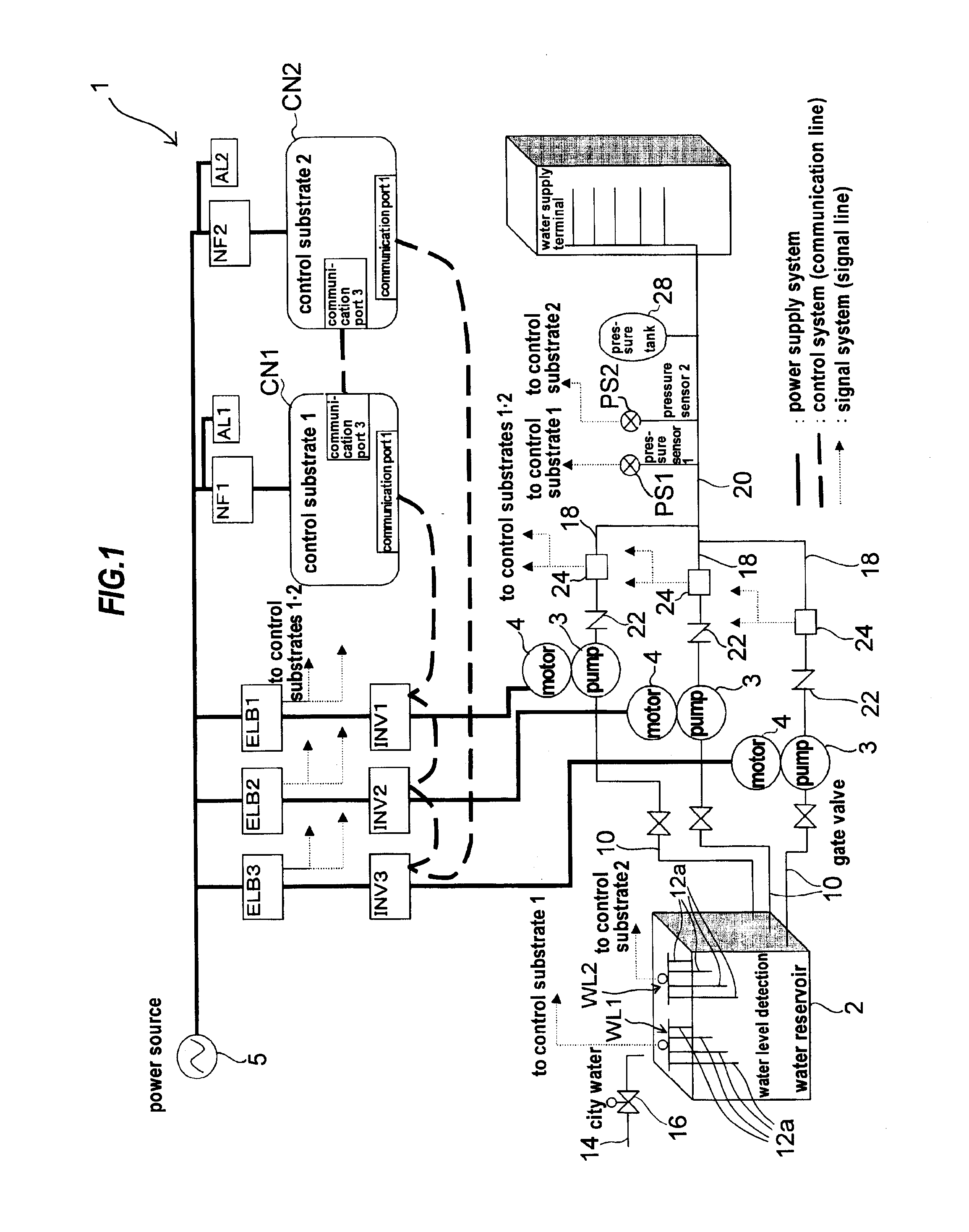 Water supply apparatus