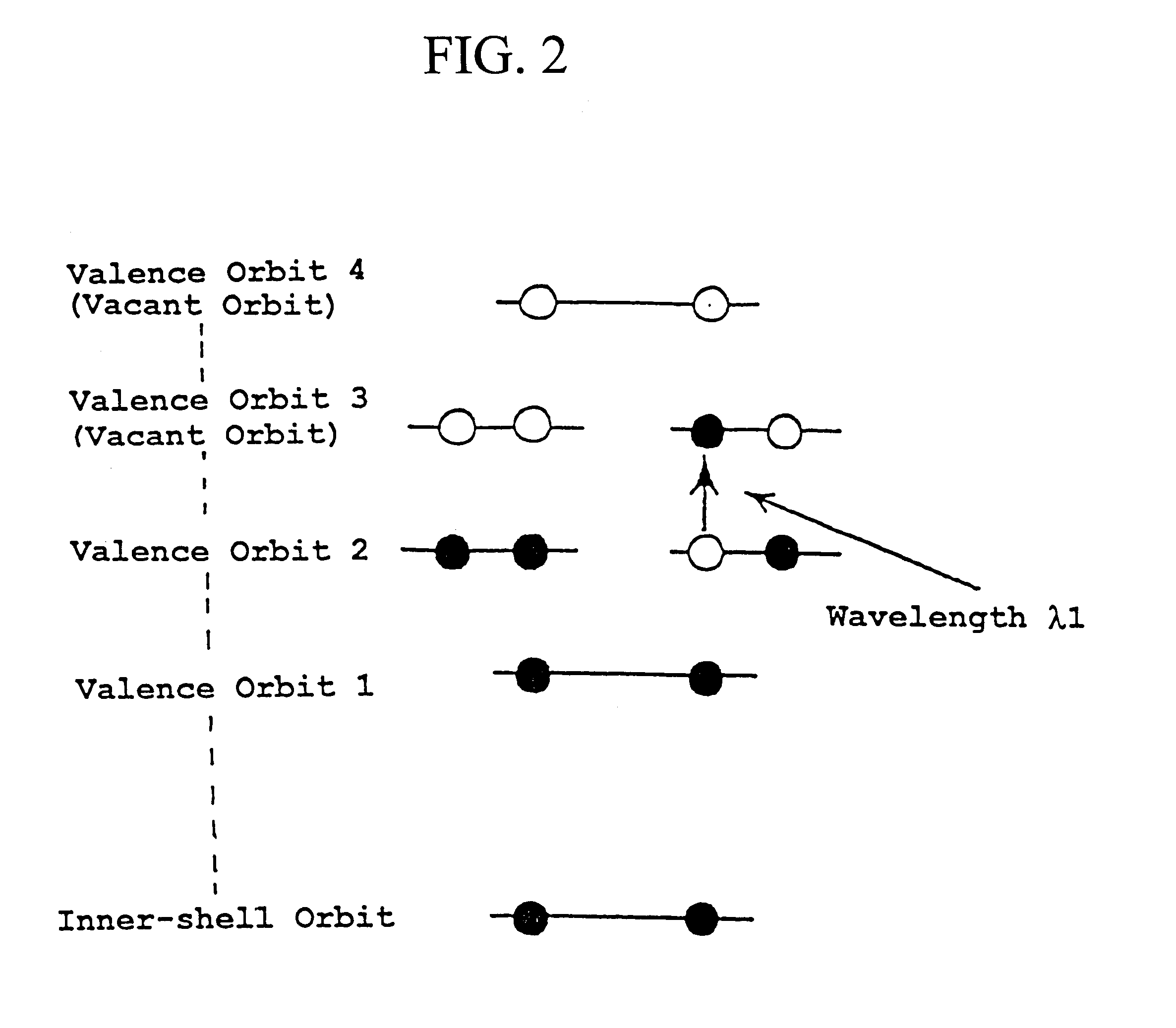 Super-resolution microscope system and method for illumination