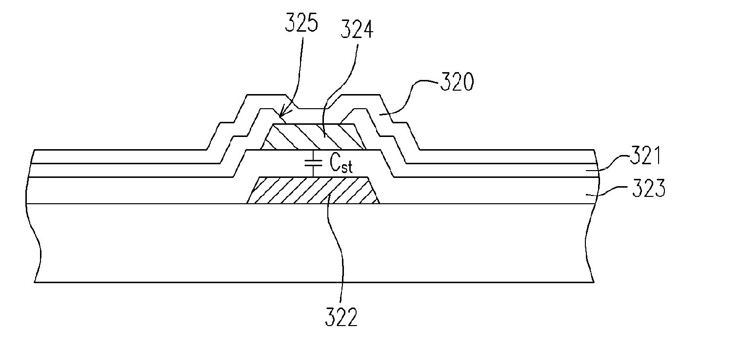 Liquid crystal display panel, thin film transistor array and capacitor structure