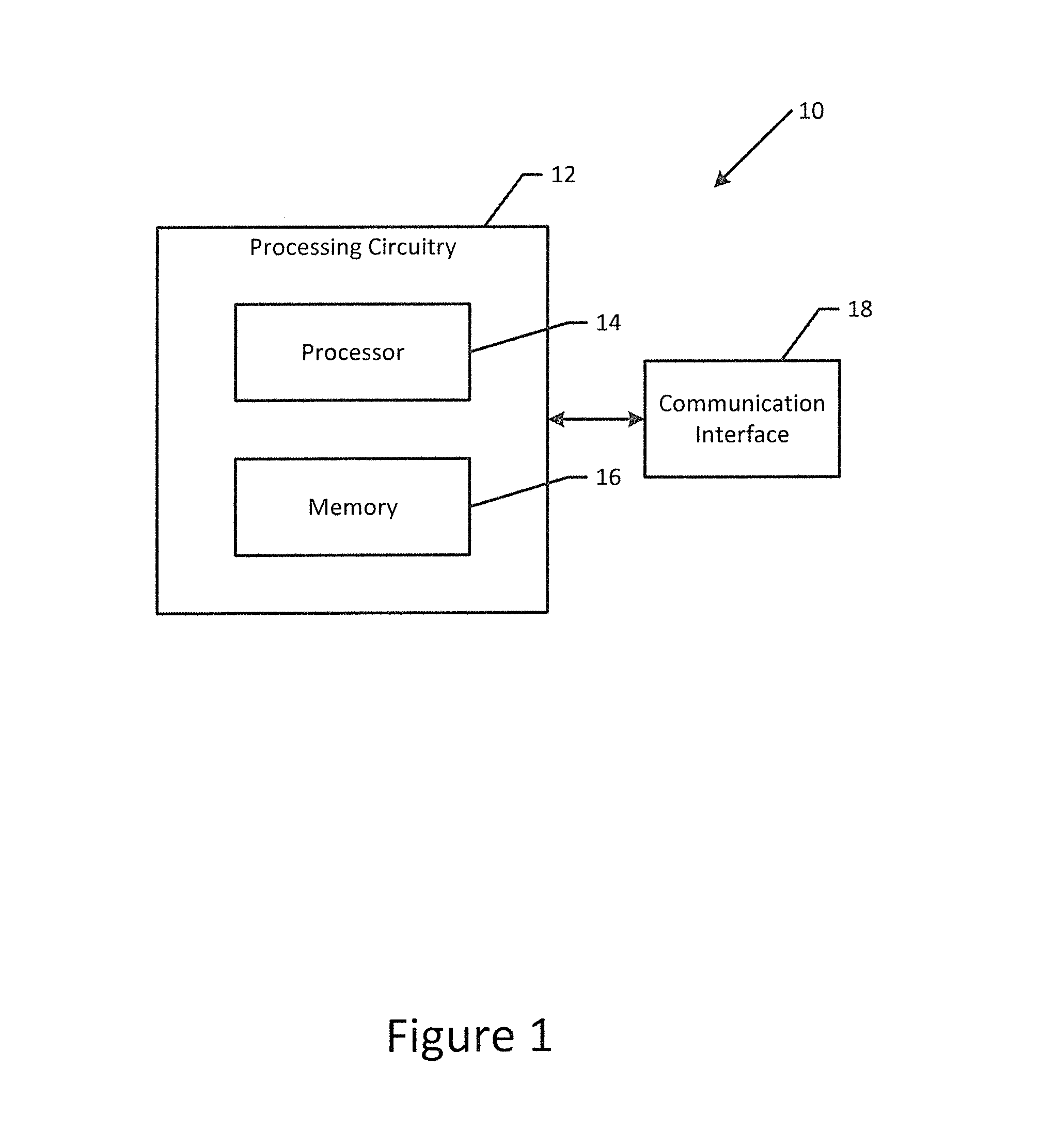 Health care information system and method for securely storing and controlling access to health care data