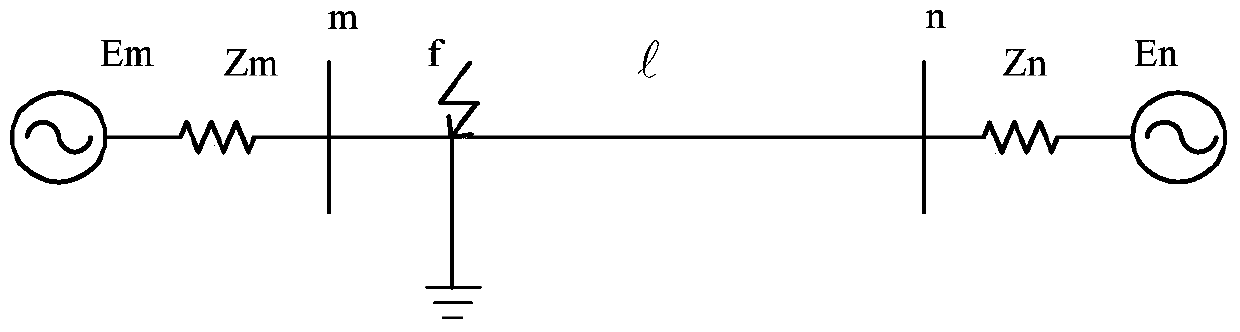 Double-terminal ranging method based on line parameter detection and data asynchronous verification