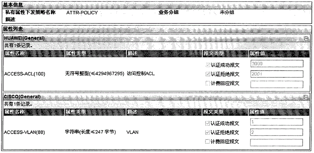 Service implementation method and device based on private attribute of third-party equipment