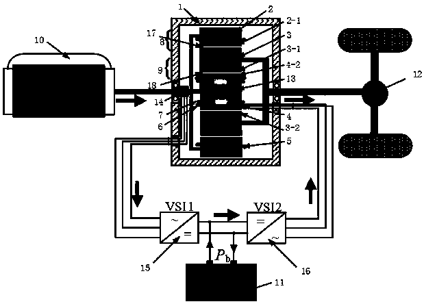 A magnetic flux modulate permanent magnet vernier motor with built-in stator