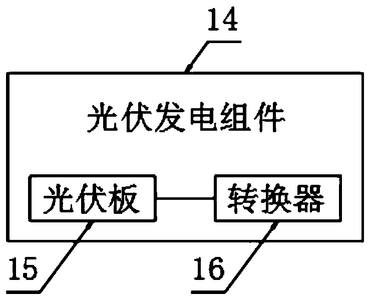 Project field management system and method based on artificial intelligence