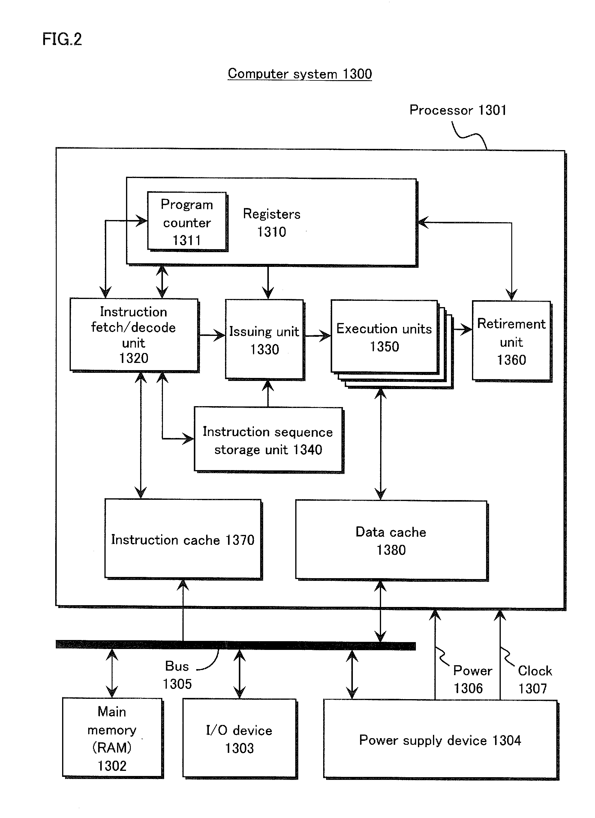 Integrated circuit, computer system, and control method