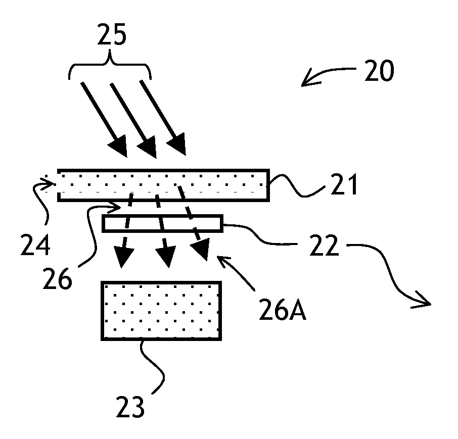 Spectroscopic assembly and method