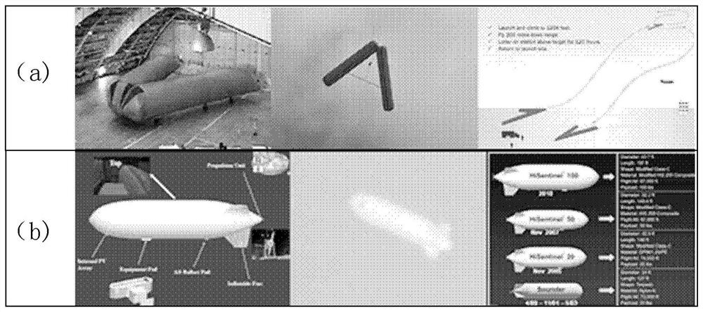 Distributed collaborative flight control method for mission-oriented formation networking of near-space platforms