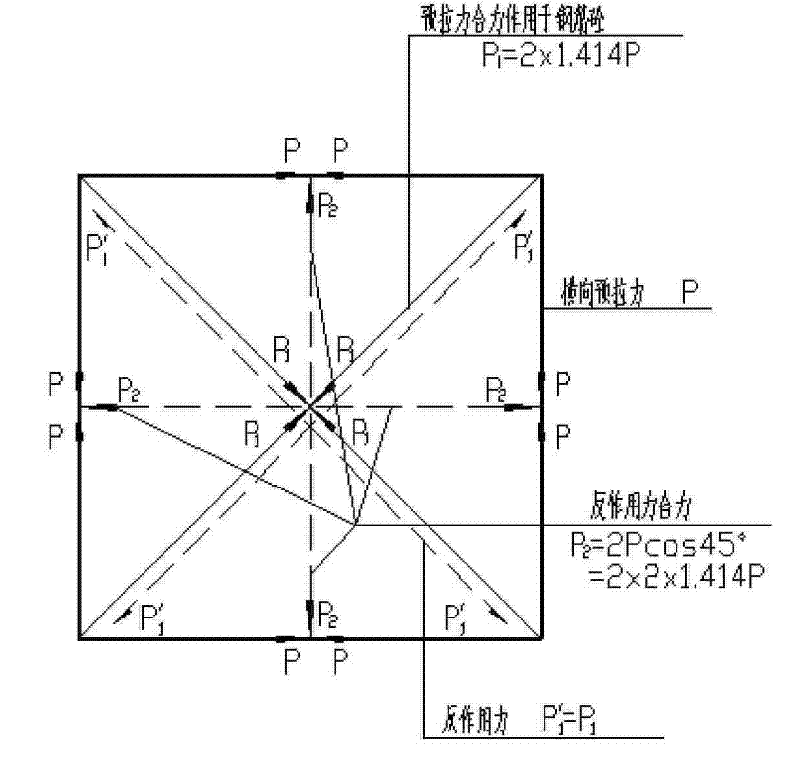 Enveloping prestressing force fastening type steel tube concrete column and reinforcement method