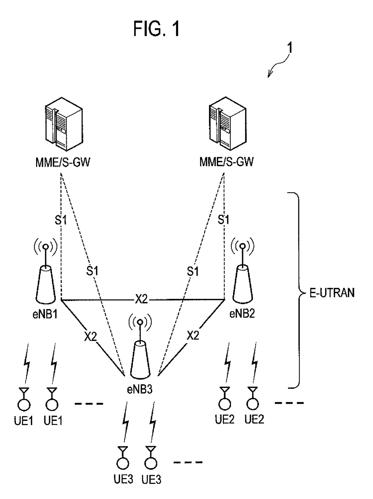 Radio communication system, radio base station, and base station parameter-adjustment method