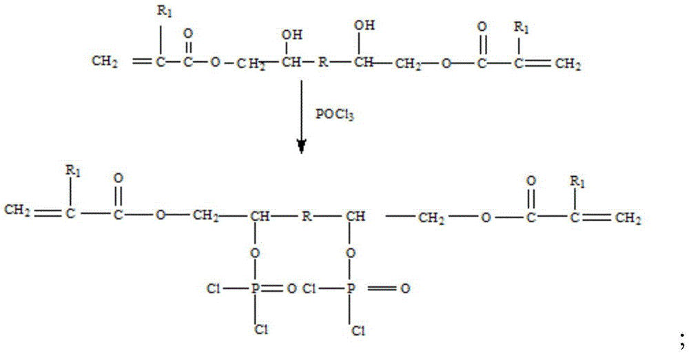 UV cured transparent and flame-retardant coating