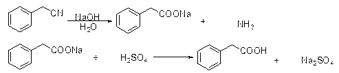 Preparation method of phenylacetic acid