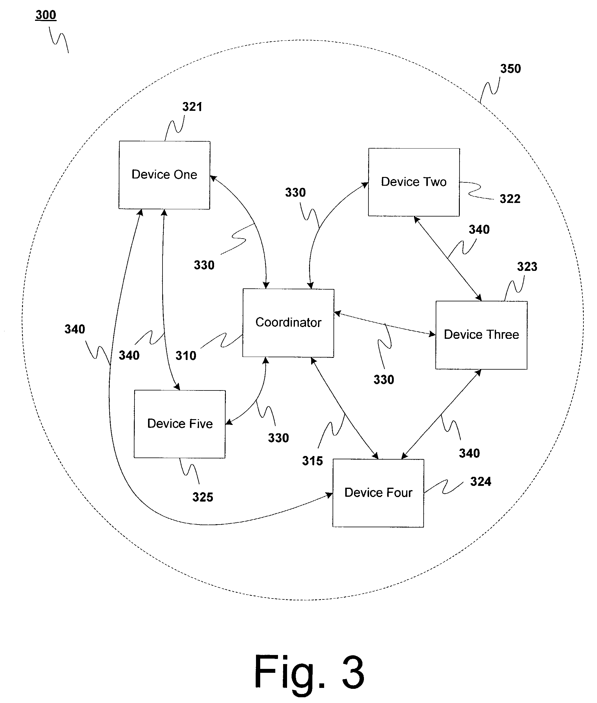 System and method for providing device authentication in a wireless network