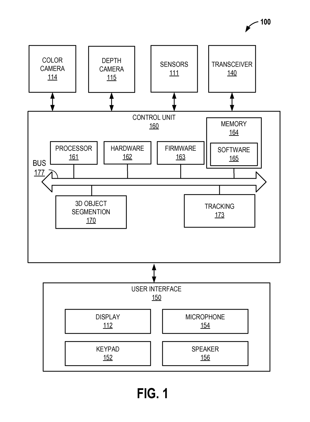 3D object segmentation