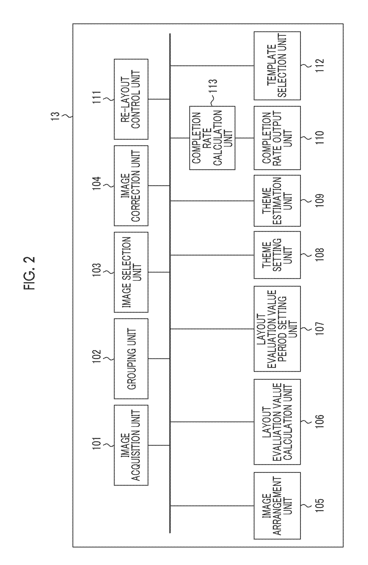 Image combination apparatus, image combination method, and image combination program