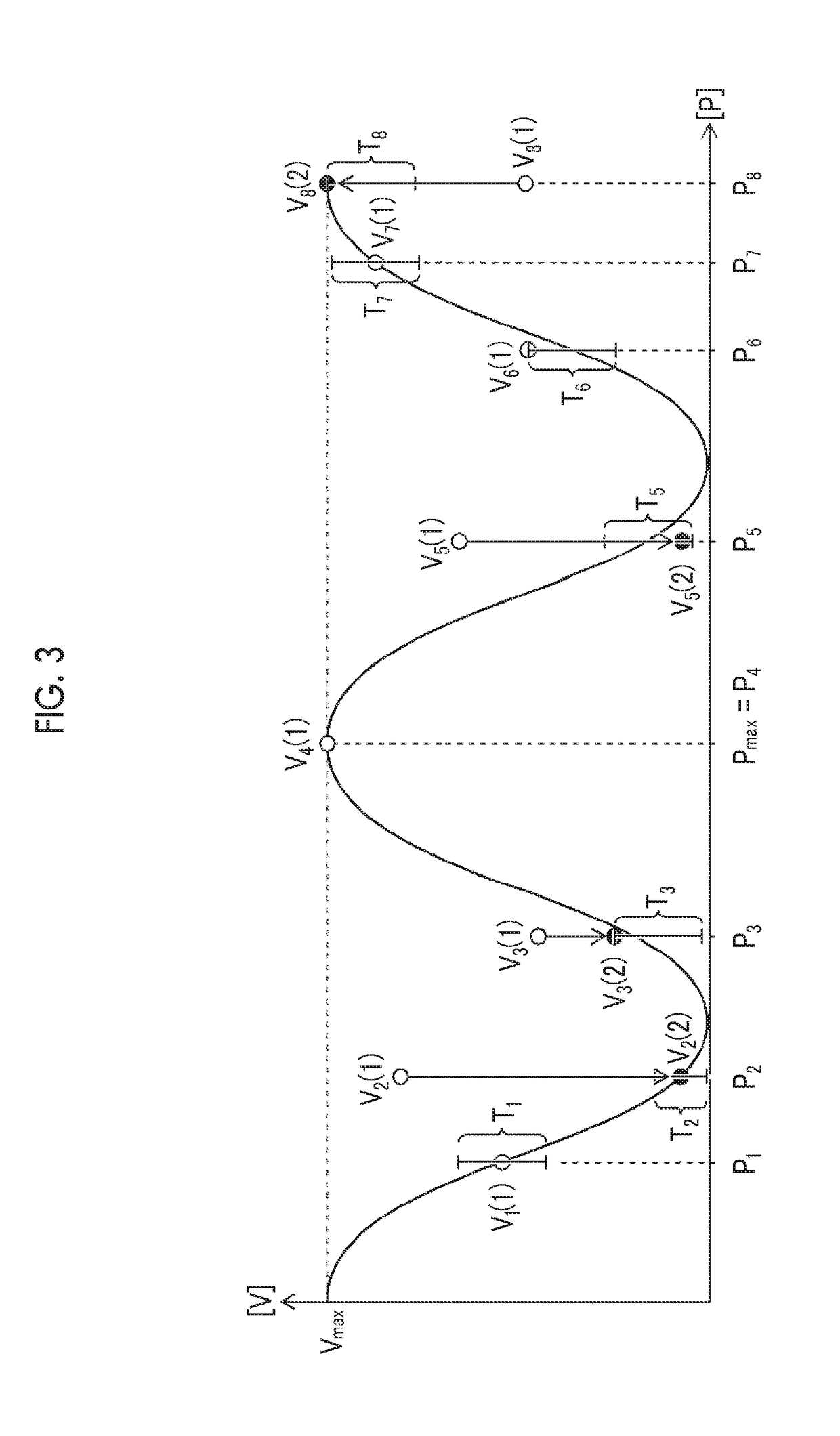 Image combination apparatus, image combination method, and image combination program