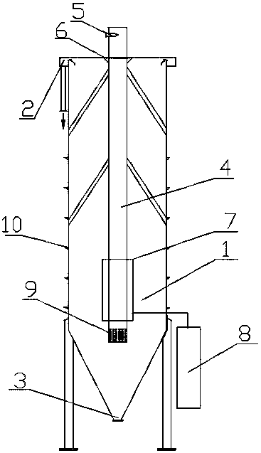 Ultrasonic treatment system for sewage reuse and water treatment method of ultrasonic treatment system