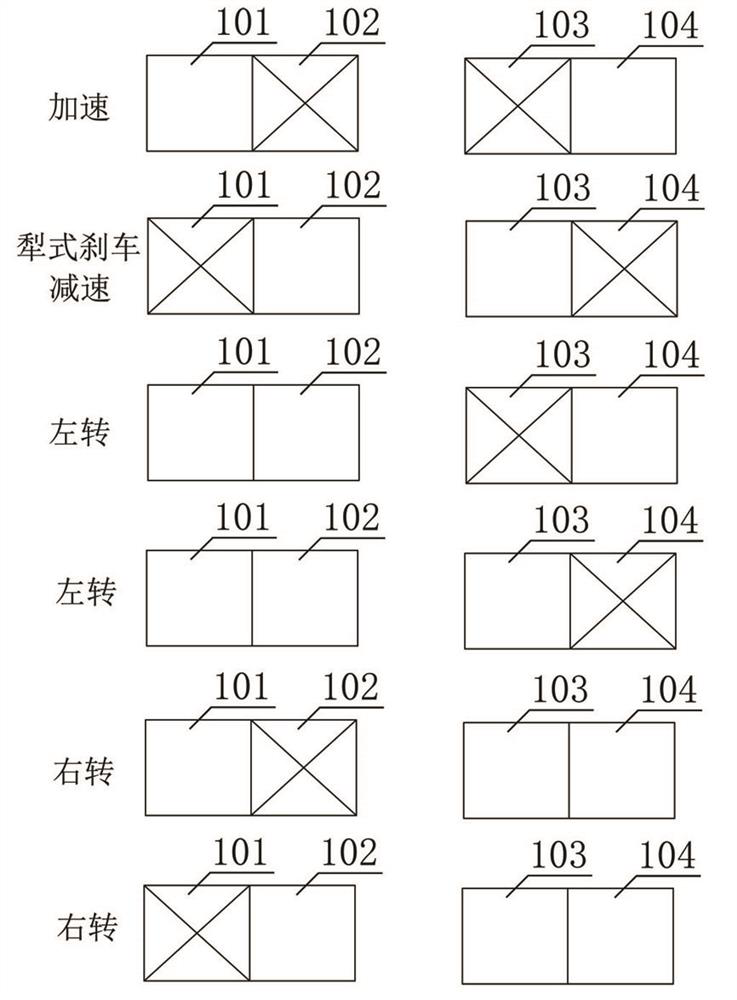 Sliding state and sliding direction detection device and control method thereof