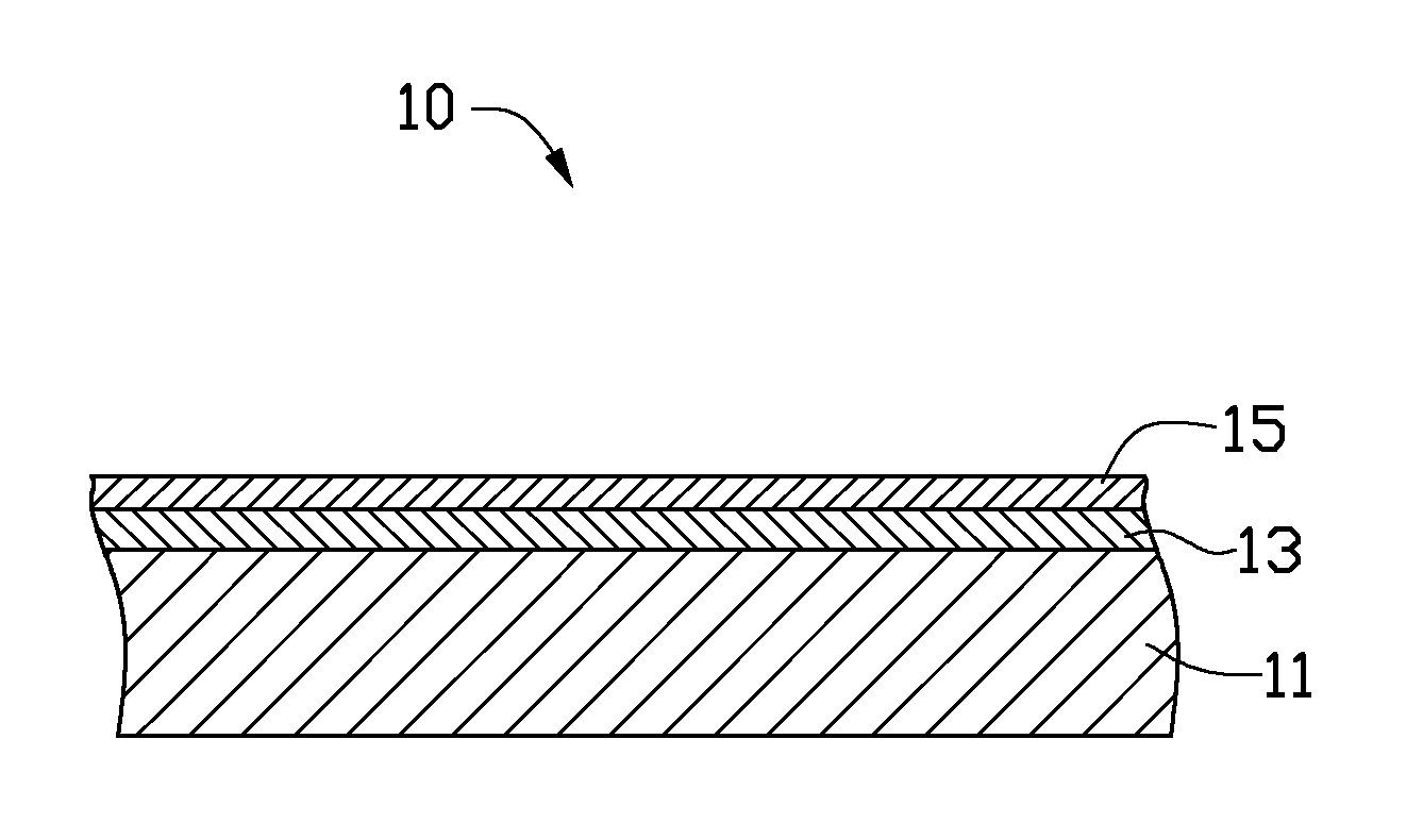 Coated article and method for making the same