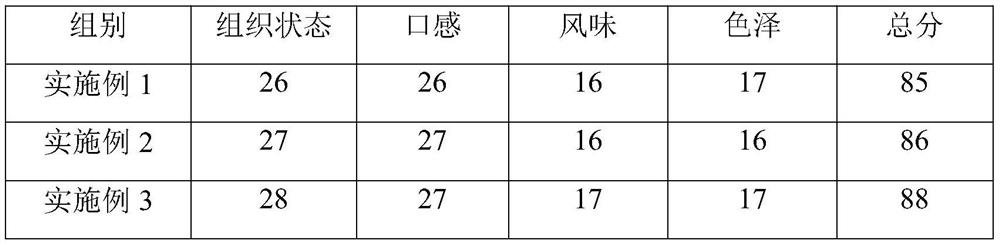 Tea leaf and kudzuvine root tea and preparation method thereof