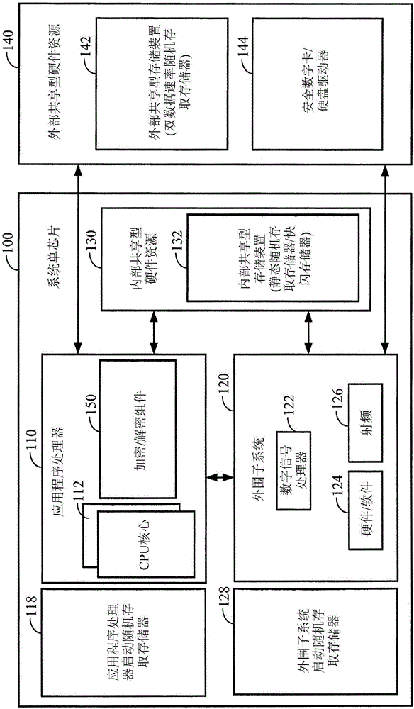 Dynamic encryption keys for use with XTS encryption systems employing reduced-round ciphers