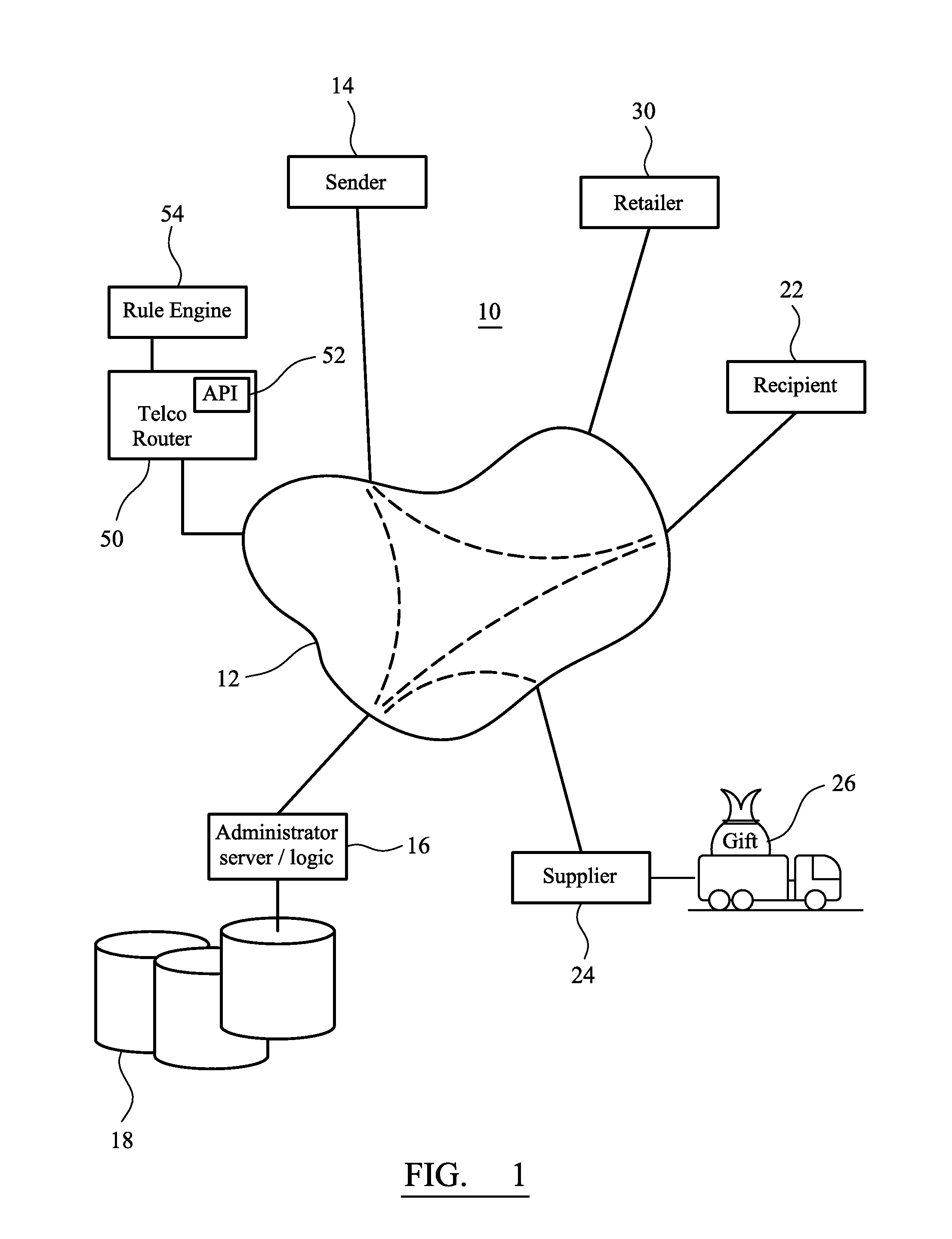 Administration system and method for product delivery