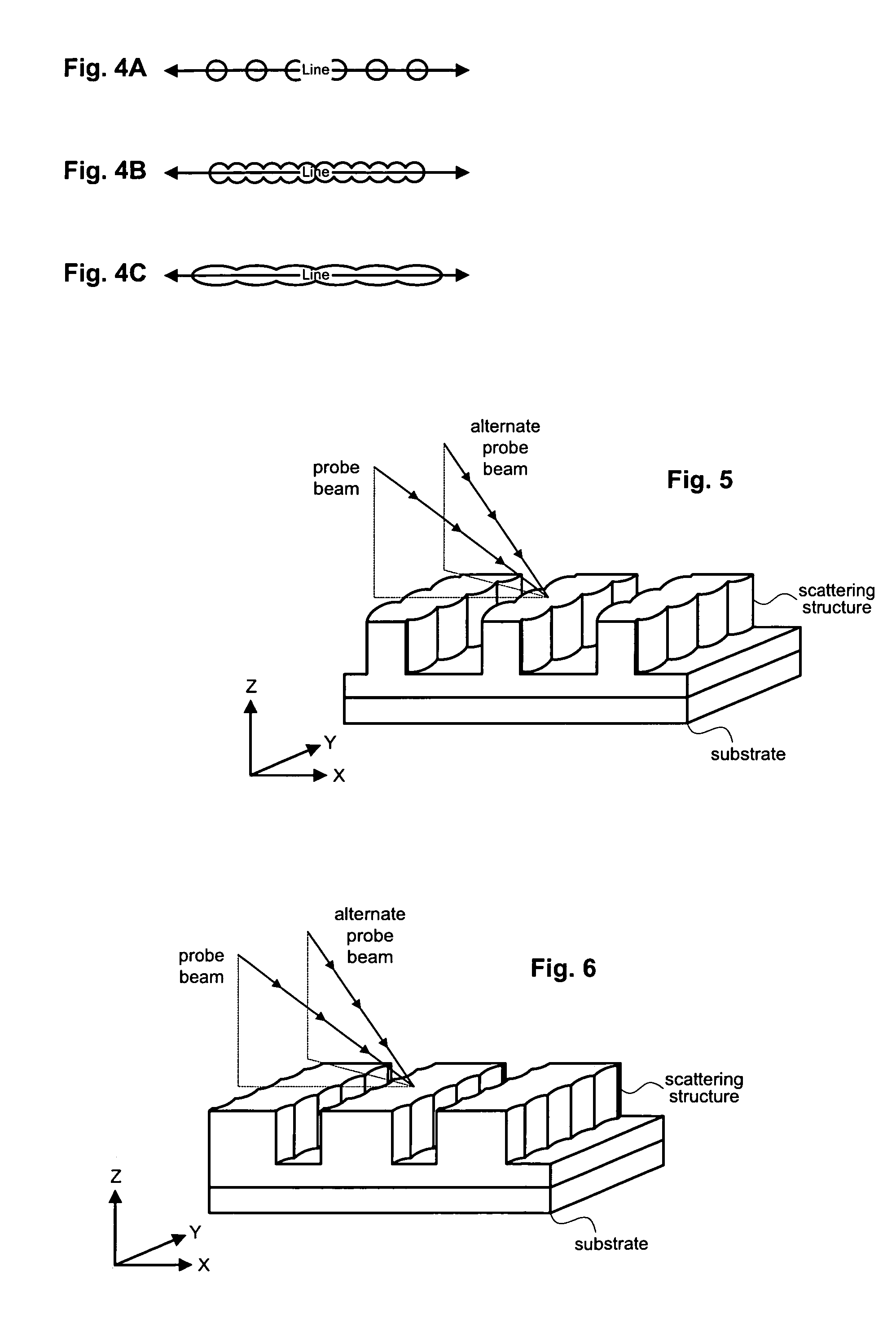 Scatterometry for samples with non-uniform edges