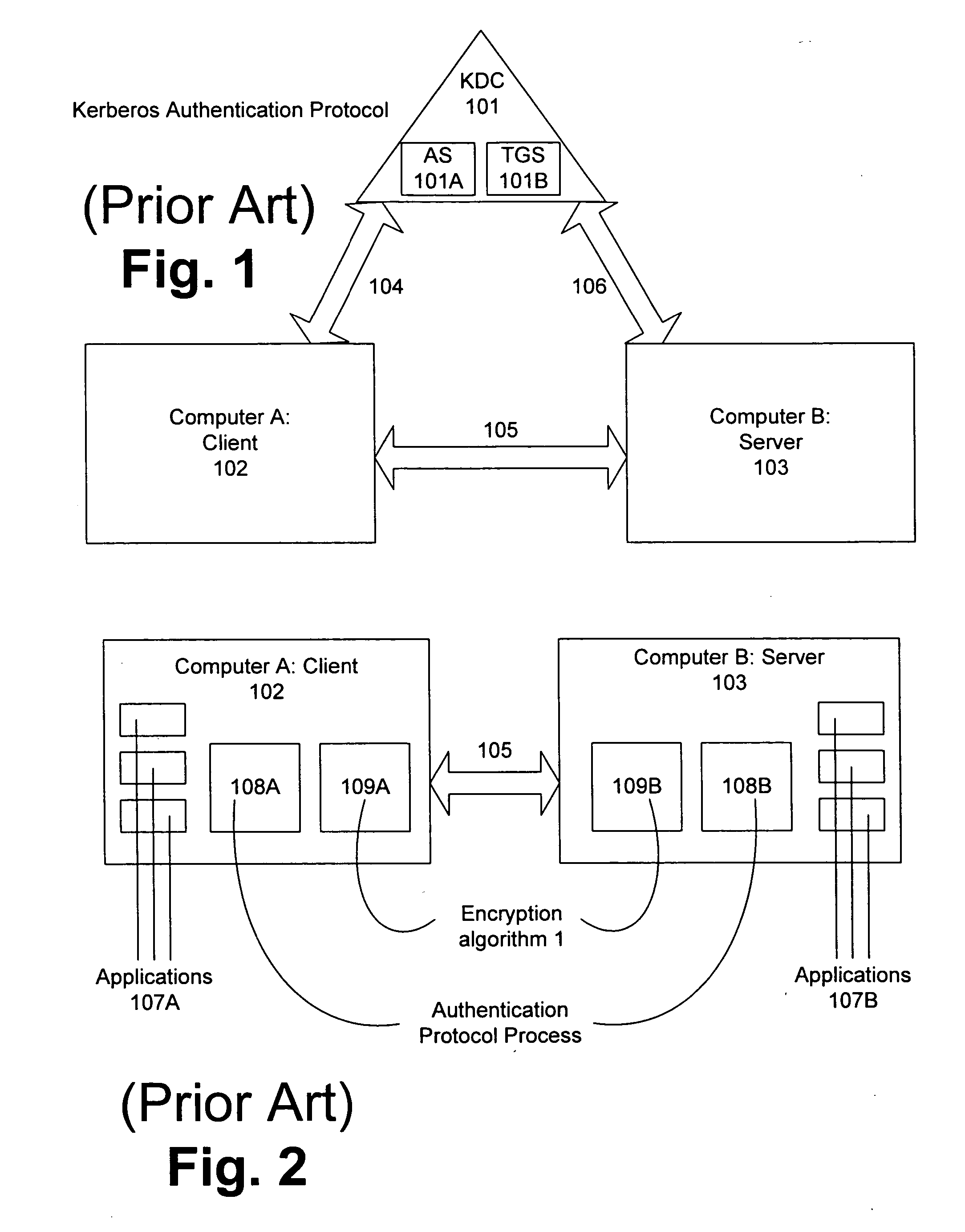 Scheme for sub-realms within an authentication protocol