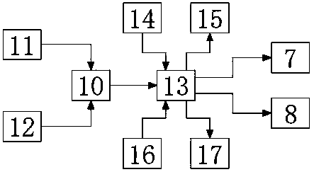 Conveying device for LED lamp production and with counting function