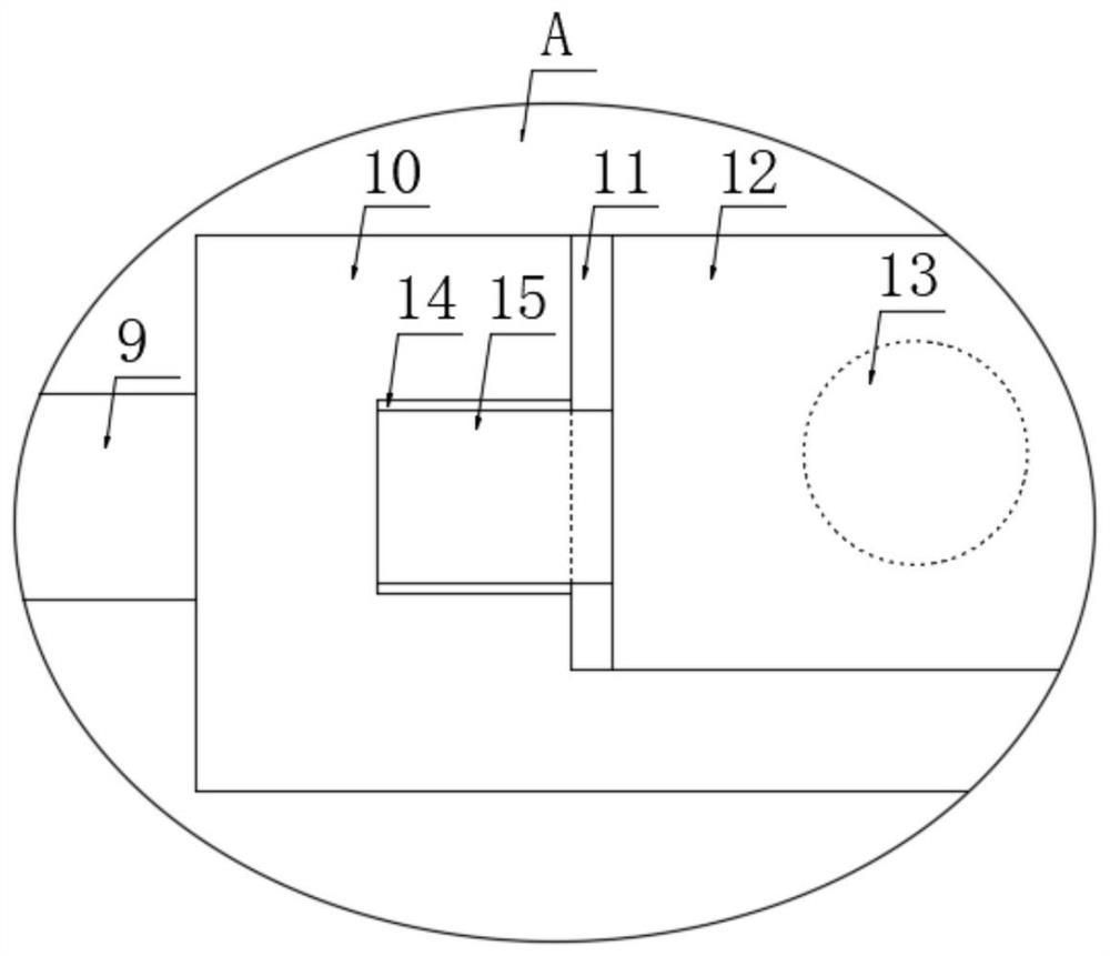 Stamping die for auto parts and using method thereof