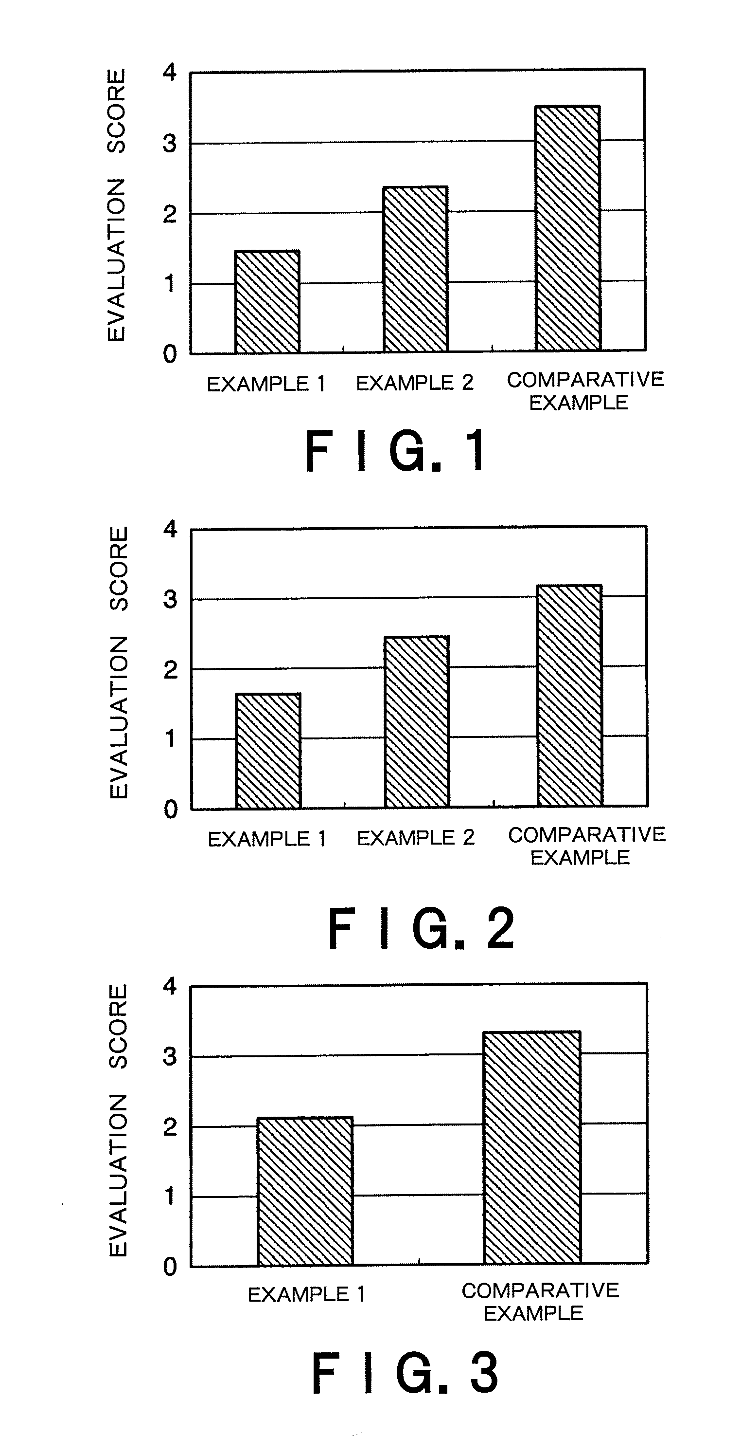 Bitterness suppressant