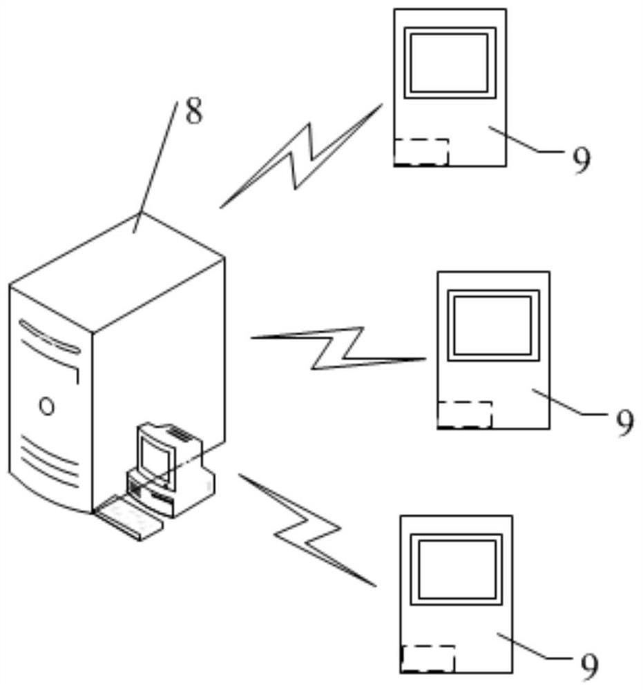 Monitoring system capable of monitoring power utilization data