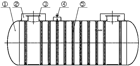 Safety solid plasticization construction process for fiber reinforced plastic dual-layer lining of underground storage tank