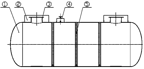 Safety solid plasticization construction process for fiber reinforced plastic dual-layer lining of underground storage tank