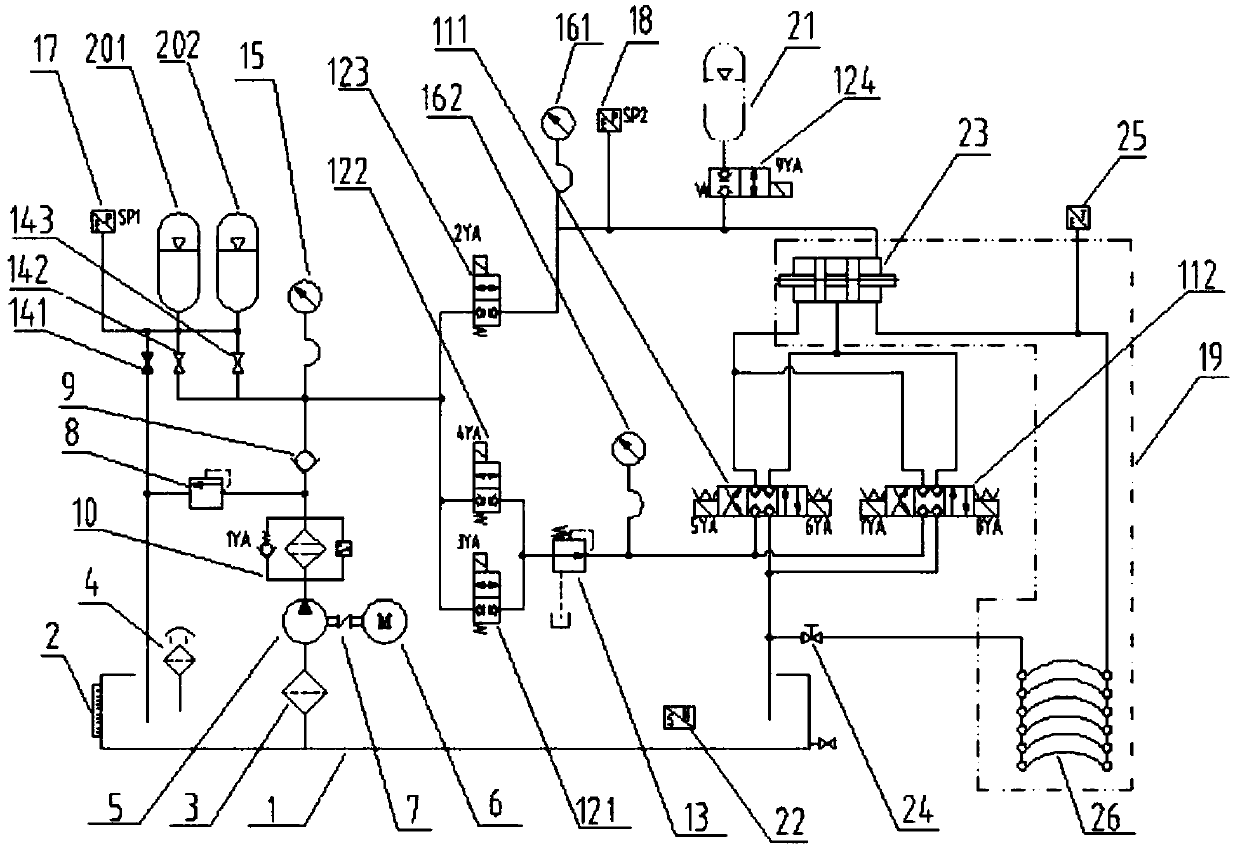 A high-temperature pulse comprehensive test system for motor vehicle steering power hose