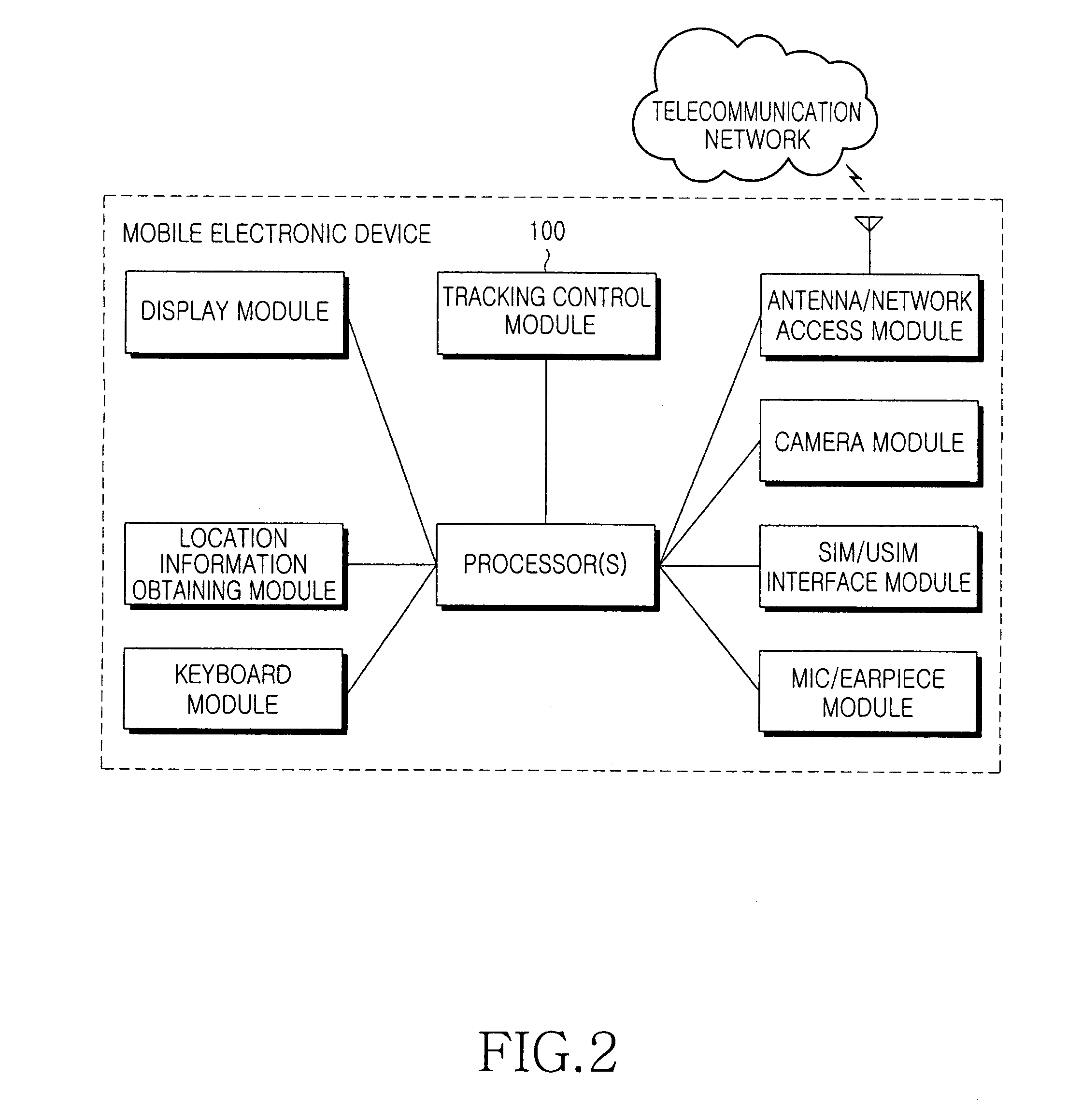 Method and system for tracking mobile communication device using MMS