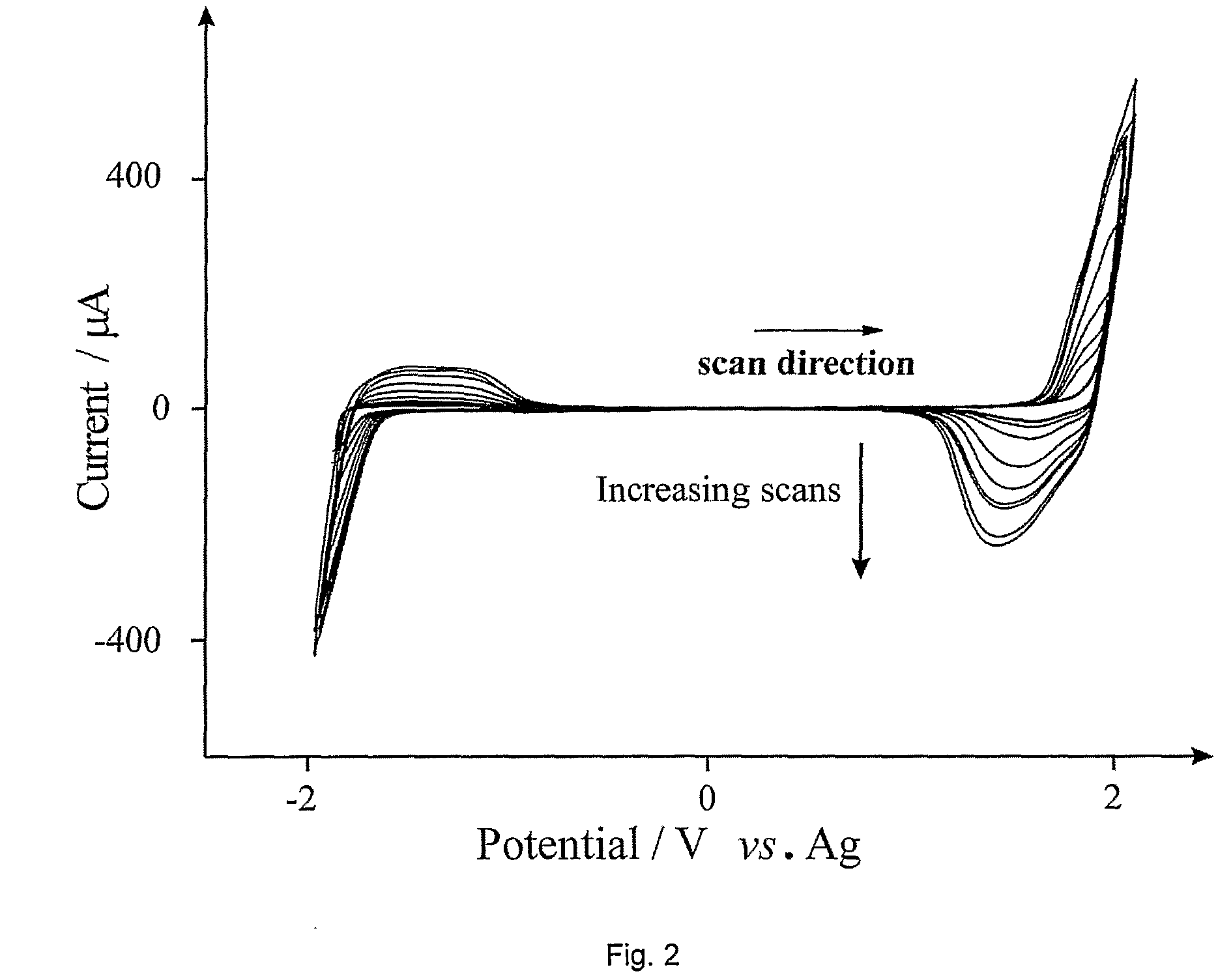 Multi-walled carbon nanotube sensor comprising intercalating species and method of detection