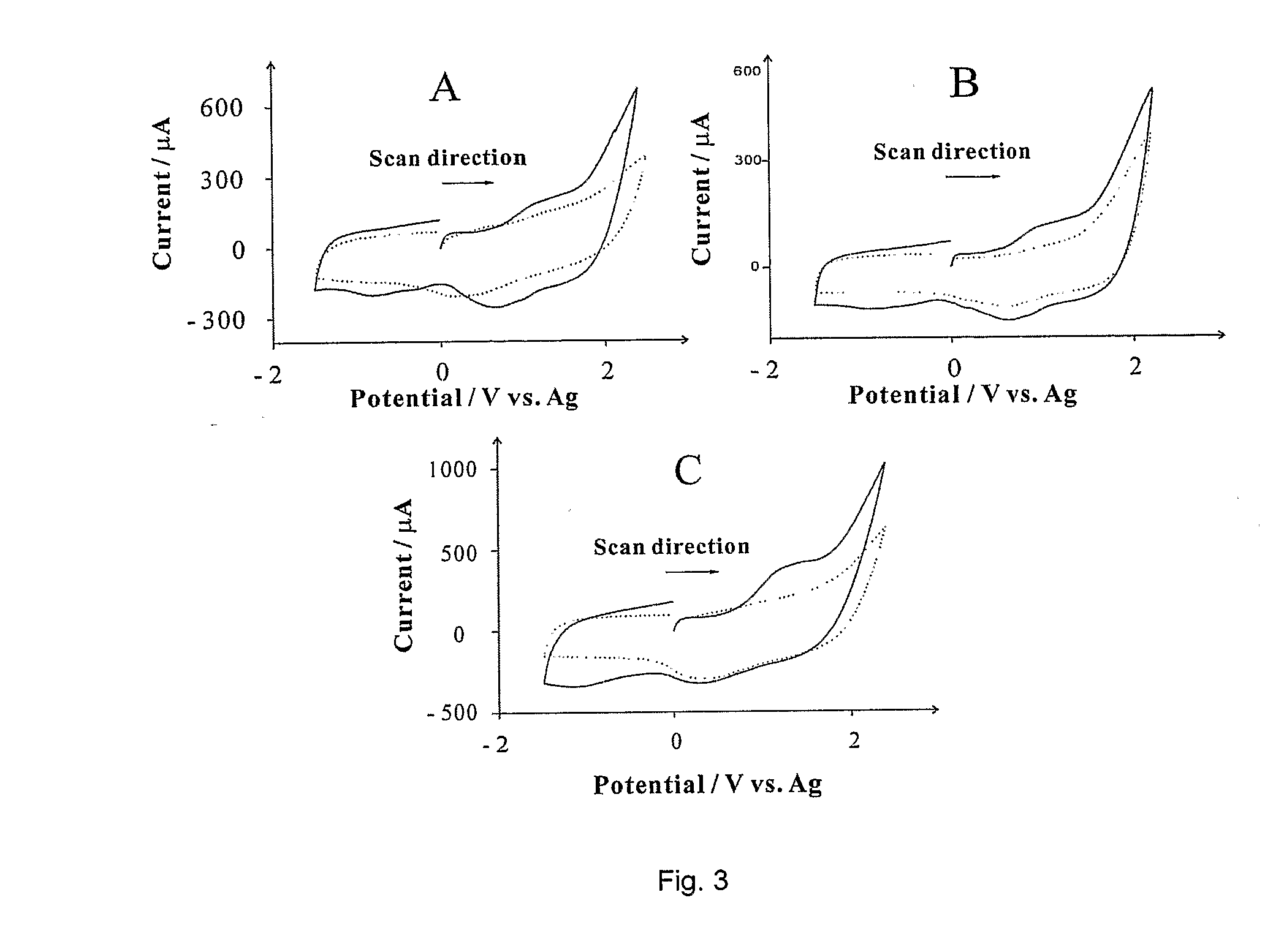 Multi-walled carbon nanotube sensor comprising intercalating species and method of detection