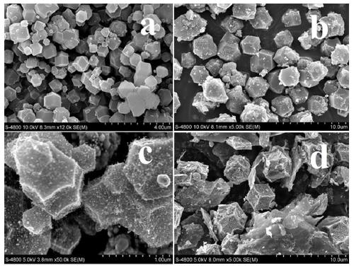 Fe-Co-RGO (iron-cobalt-reduced graphene oxide) composite wave absorbing ...