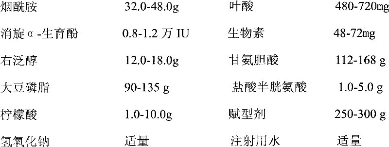 Pharmaceutical composition containing 13 kinds of vitamins