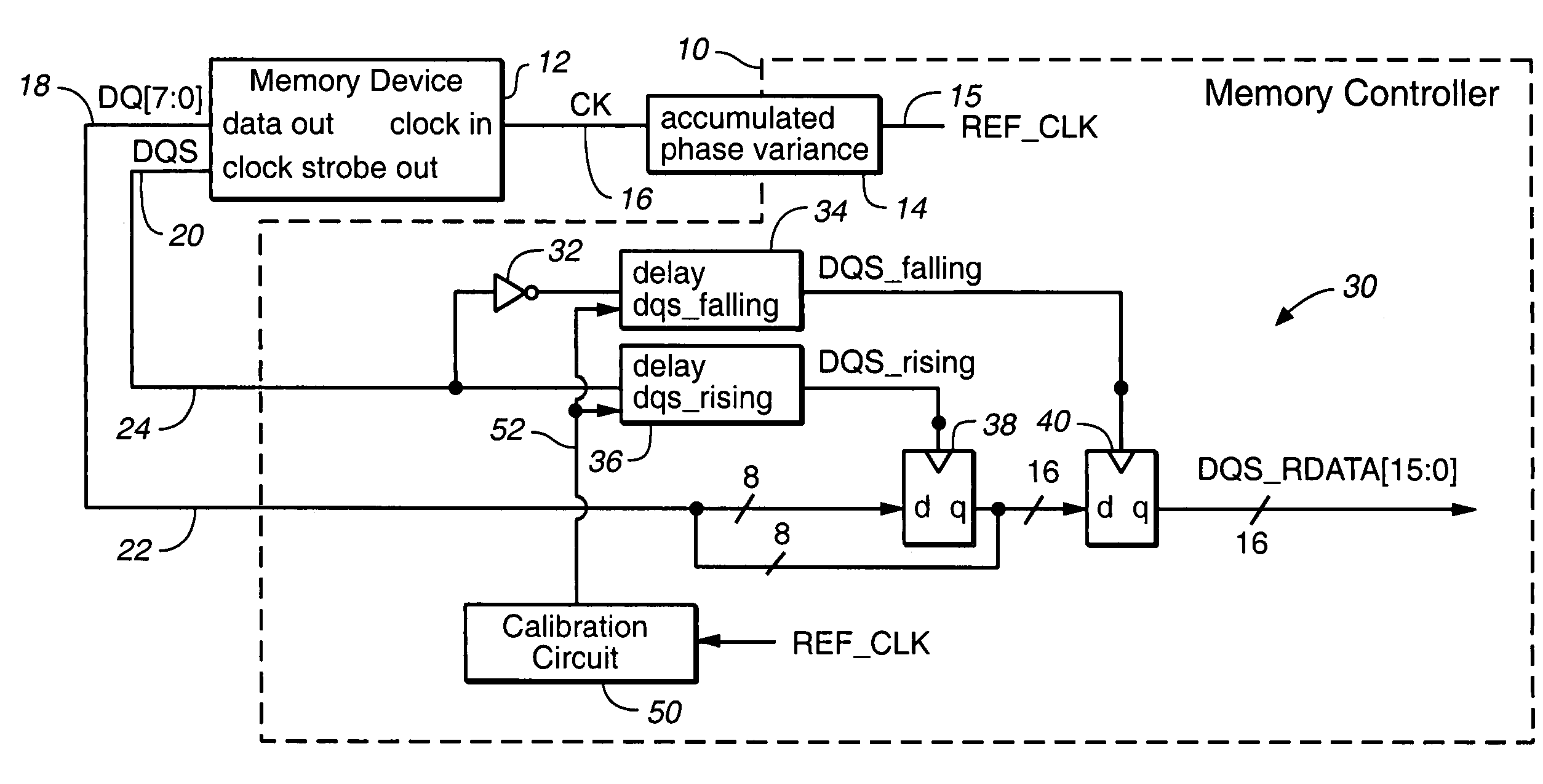 Method and apparatus for calibrating a delay line