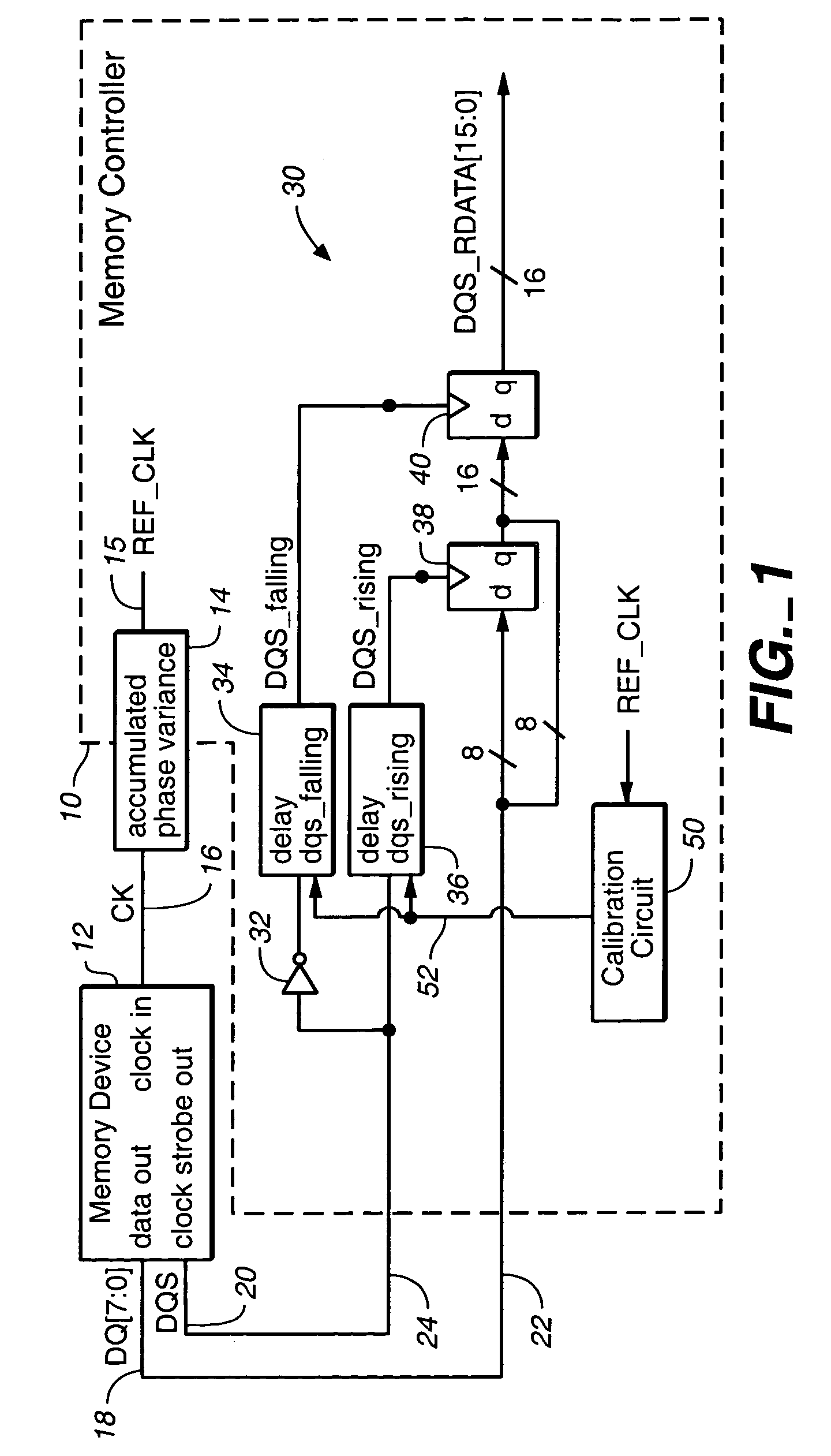 Method and apparatus for calibrating a delay line