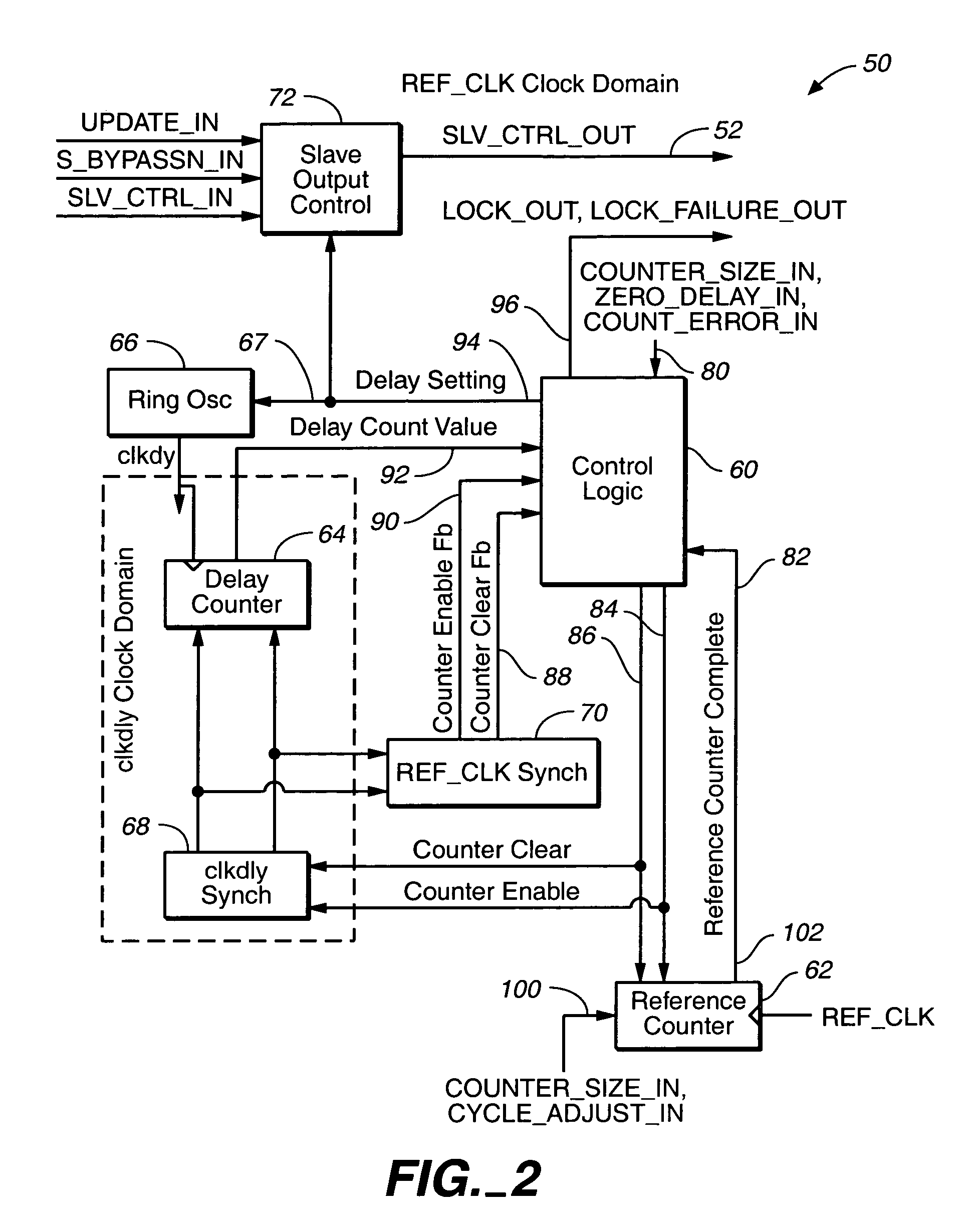 Method and apparatus for calibrating a delay line