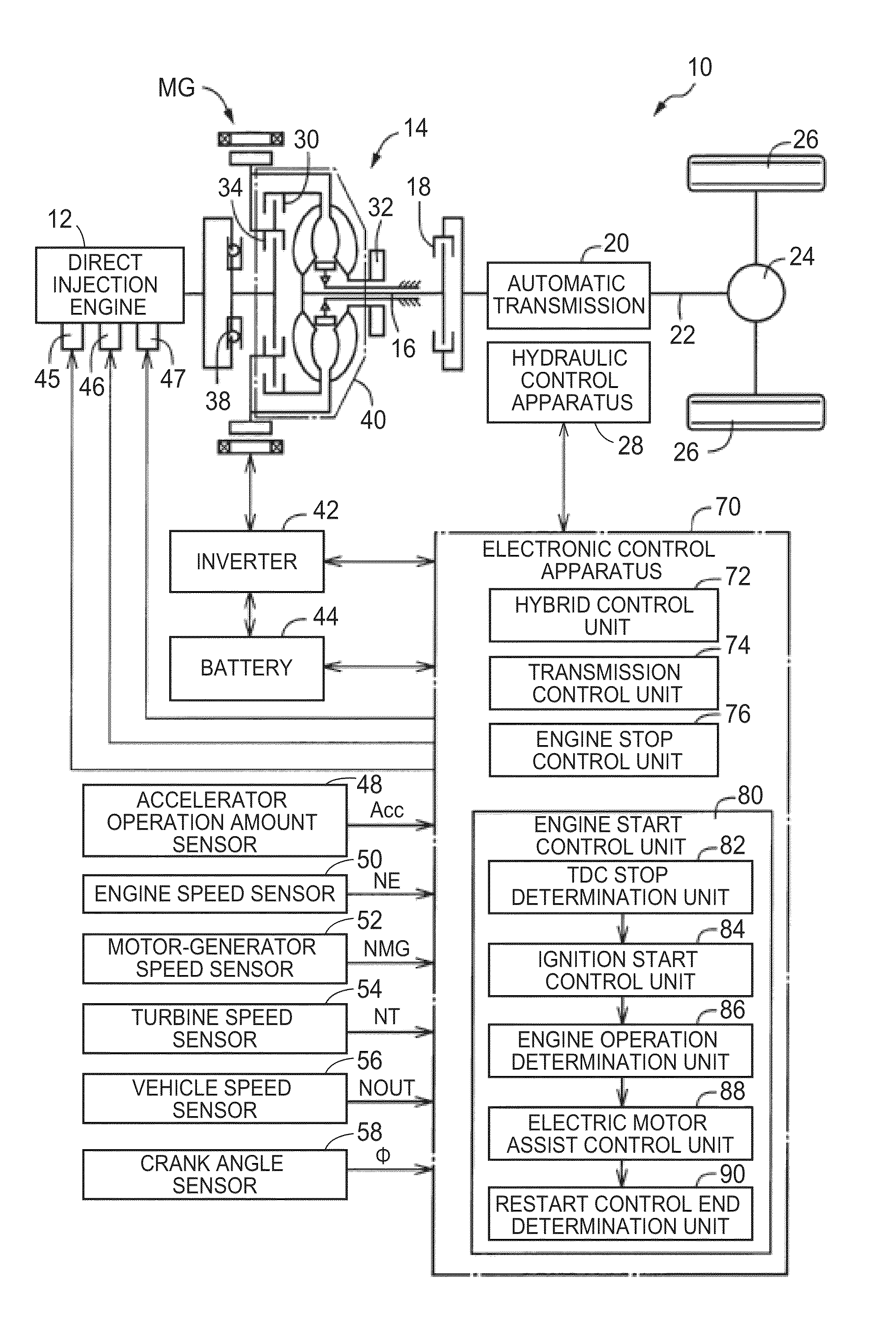 Engine start control apparatus for hybrid vehicle